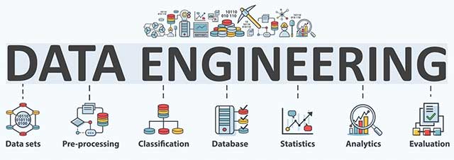 data-engineering-trong-ky-nguyen-llm-nhung-ieu-can-biet-01.jpg