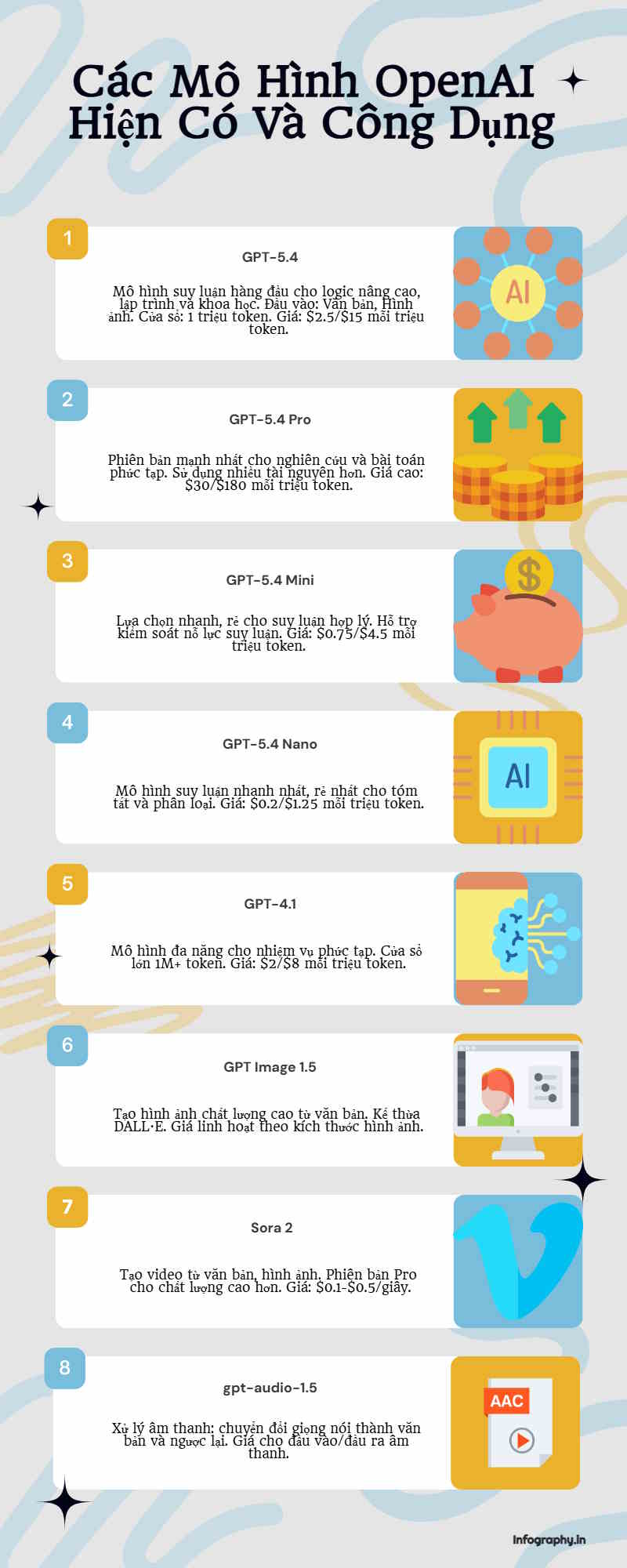 huong-dan-chuyen-trang-web-thanh-infographic-tren-infography-07.jpg