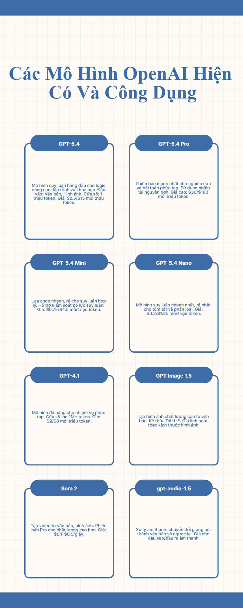 huong-dan-chuyen-trang-web-thanh-infographic-tren-infography-09.jpg