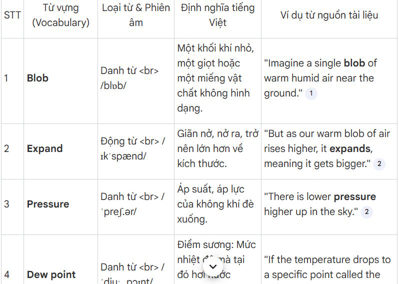huong-dan-chuyen-video-thanh-giao-an-bang-notebooklm-09.jpg