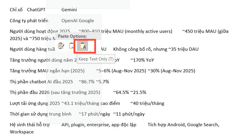 huong-dan-copy-tu-chatgpt-vao-word-khong-loi-inh-dang-02.jpg