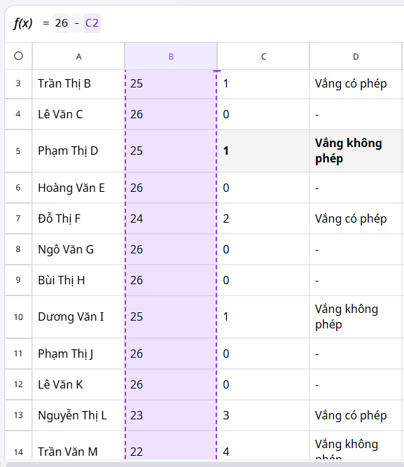 huong-dan-dung-ai-tao-ham-va-cong-thuc-canva-sheets-04.jpg
