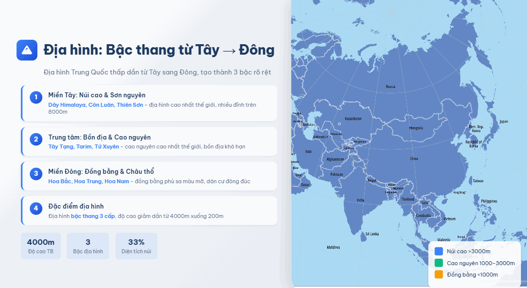 huong-dan-su-dung-genspark-ai-tao-slide-cuc-ep-08.png