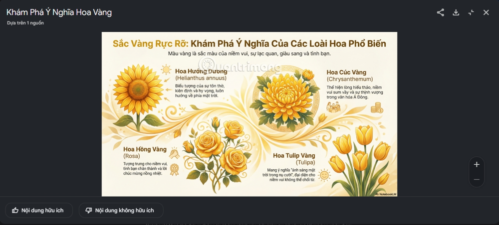 huong-dan-tao-ban-o-hoa-thong-tin-voi-notebooklm-07.png