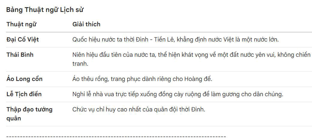 huong-dan-tu-on-tap-kien-thuc-tren-notebooklm-07.jpg