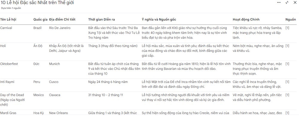 tao-bang-du-lieu-than-toc-tren-notebooklm-06.jpg
