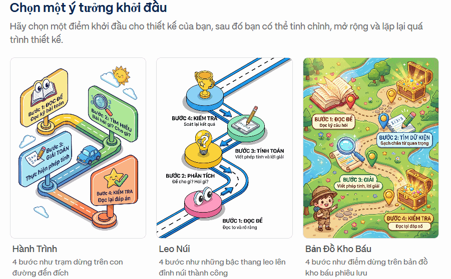 thiet-ke-infographic-tren-gamma-ai-chi-bang-cau-lenh-08.png